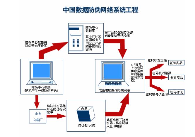 360截图20191206172750197.jpg