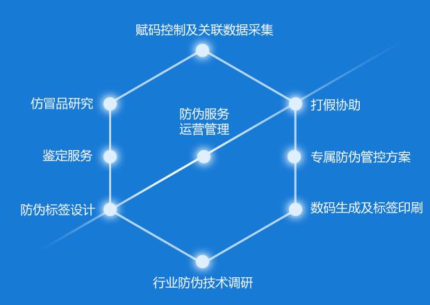 360截图20191213142751619.jpg