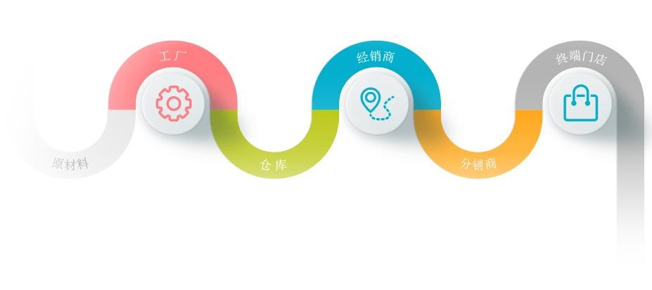 360截图20191220101549857.jpg