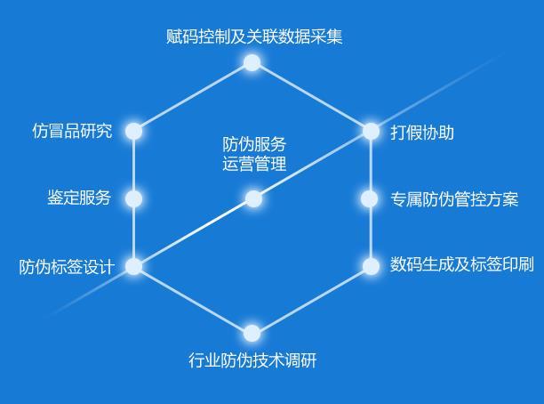 360截图20191220102411097.jpg