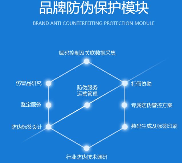 360截图20191220143209142.jpg