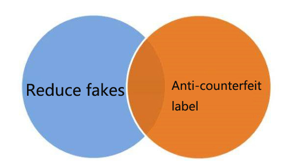 英文防伪标签8.jpg 英文防伪标签8.jpg