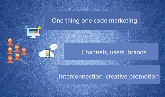 英文营销图片.jpg 英文营销图片.jpg