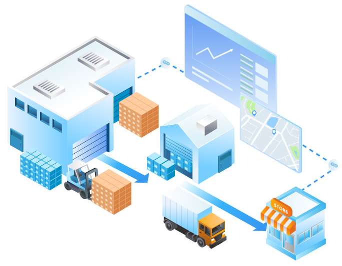 供应链协同_画板 1.jpg