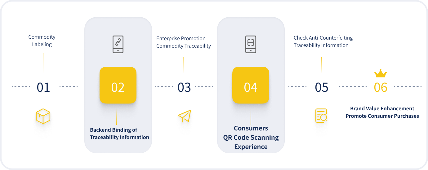 Frame 1618873017.png