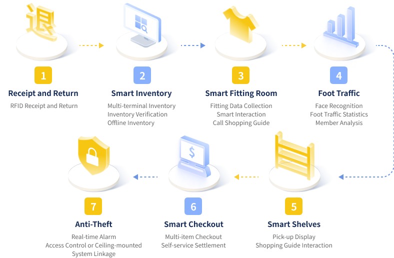 Frame 1618873046.png